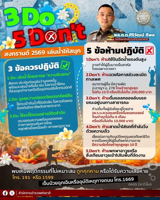 เตือนภัยสงกรานต์