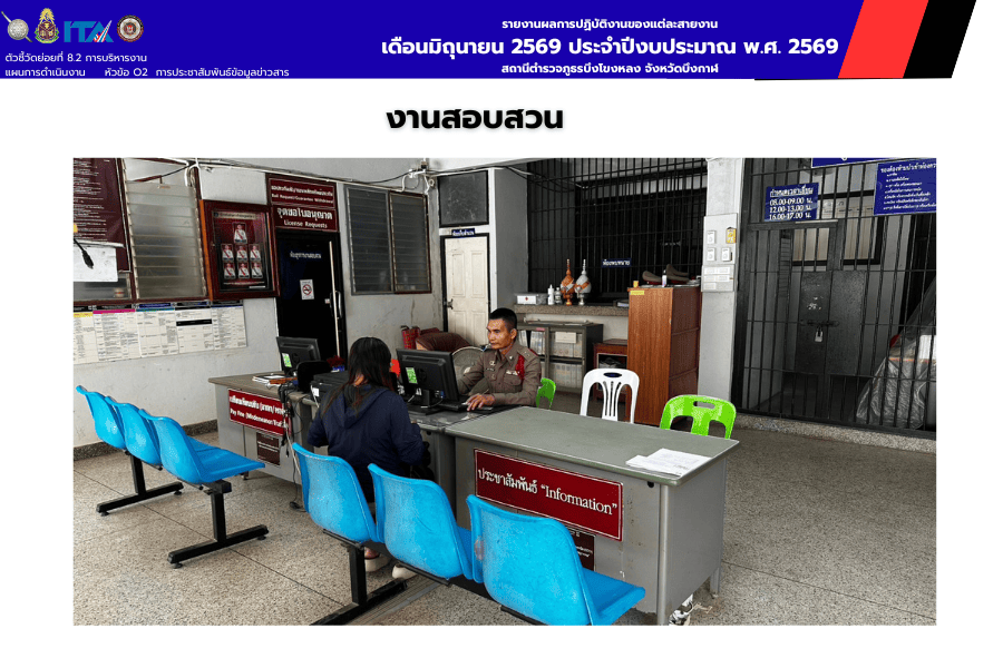 งานบริการประชาชน สิบเวรประจำวัน สภ.บึงโขงหลง