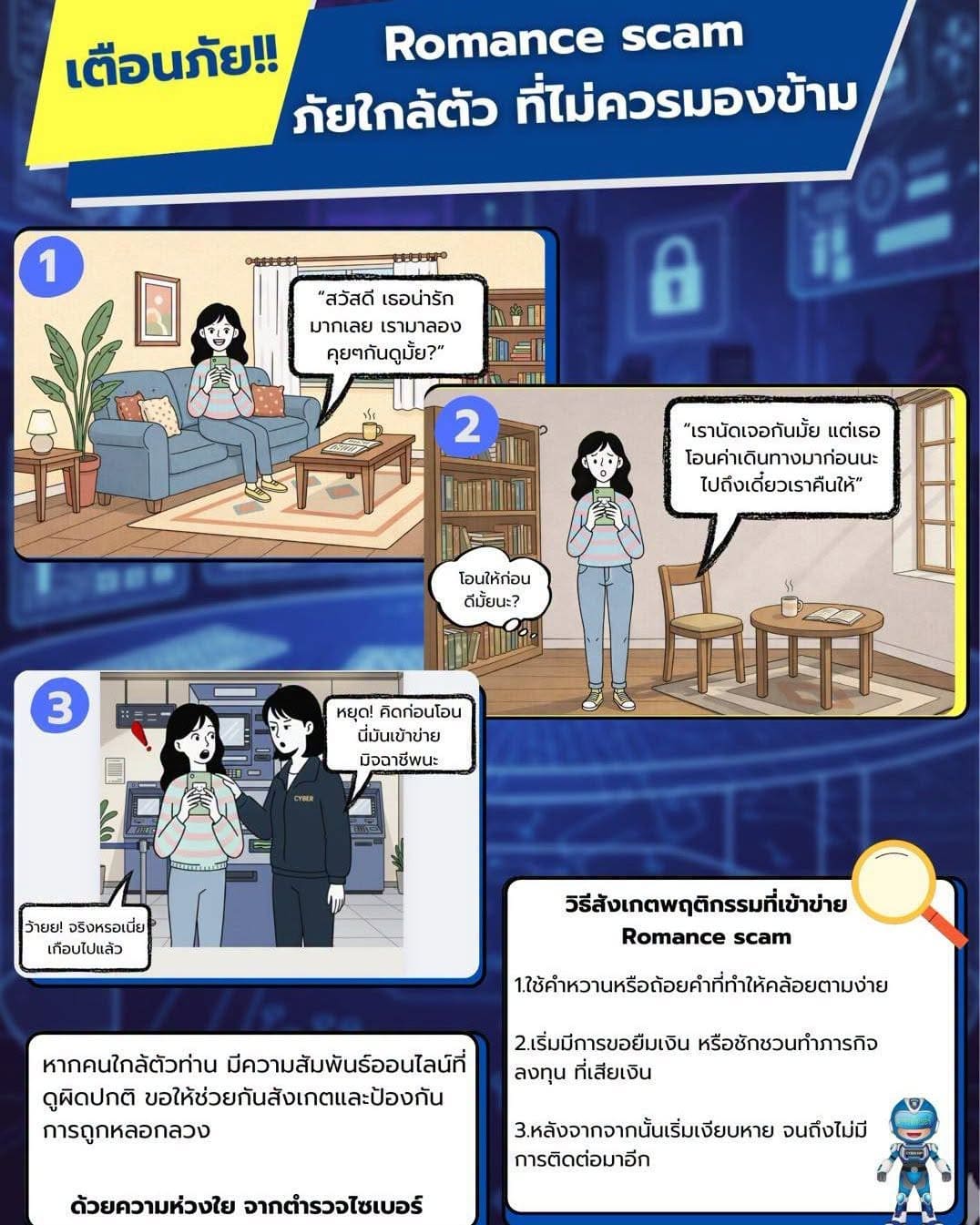 Romance Scam