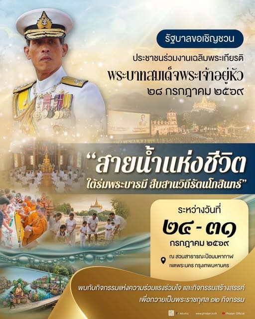 วันเฉลิมพระชนมพรรษา