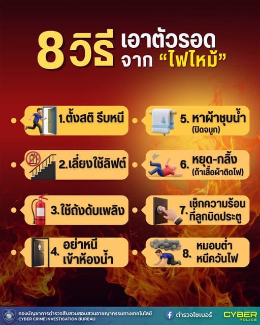 8 วิธีเอาตัวรอดจากเหตุเพลิงไหม้