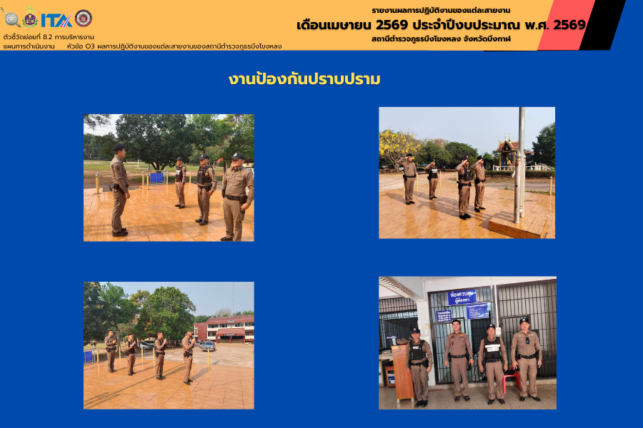 การปฏิบัติหน้าที่งานป้องกันปราบปราม สภ.บึงโขงหลง