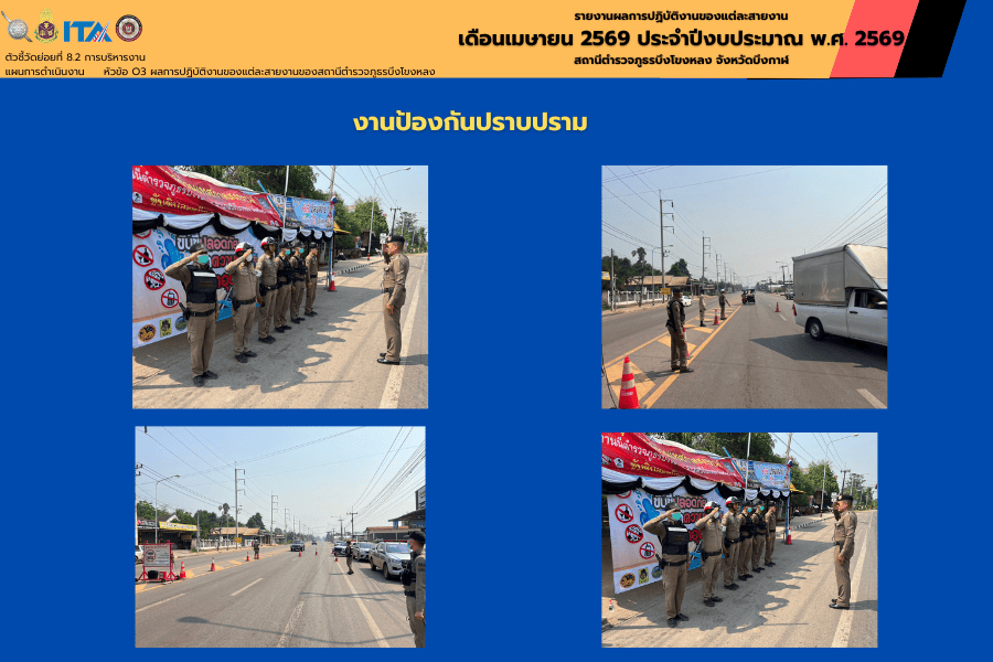 งานป้องกันปราบปราม สภ.บึงโขงหลง ตั้งจุดตรวจช่วงเทศกาลสงกรานต์