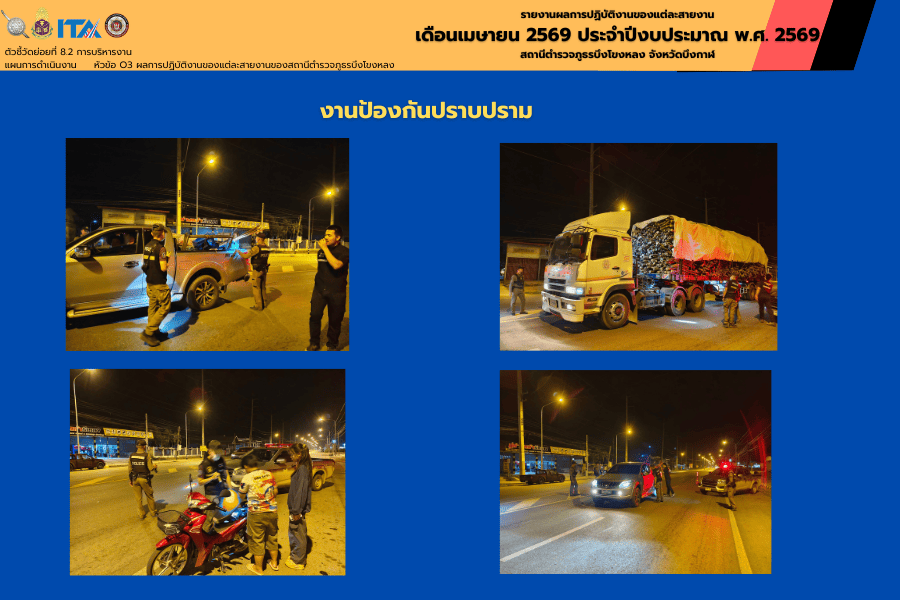 งานป้องกันปราบปราม สภ.บึงโขงหลง ตั้งจุดสกัดกั้นยาเสพติด