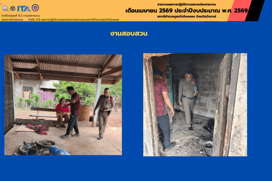 งานสอบสวน สภ.บึงโขงหลง ลงพื้นที่ตรวจสอบเหตุลักทรัพย์รถจักรยานยนต์