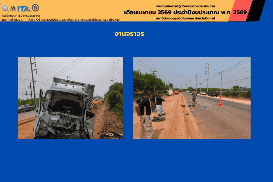 งานจราจร สภ.บึงโขงหลง ปิดเหตุ 191 อุบัติเหตุรถยนต์เฉี่ยวชน
