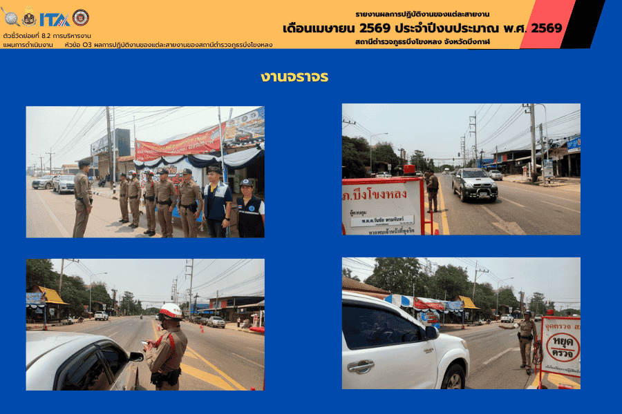 งานจราจร สภ.บึงโขงหลง ตั้งจุดตรวจกวดขันวินัยจราจร