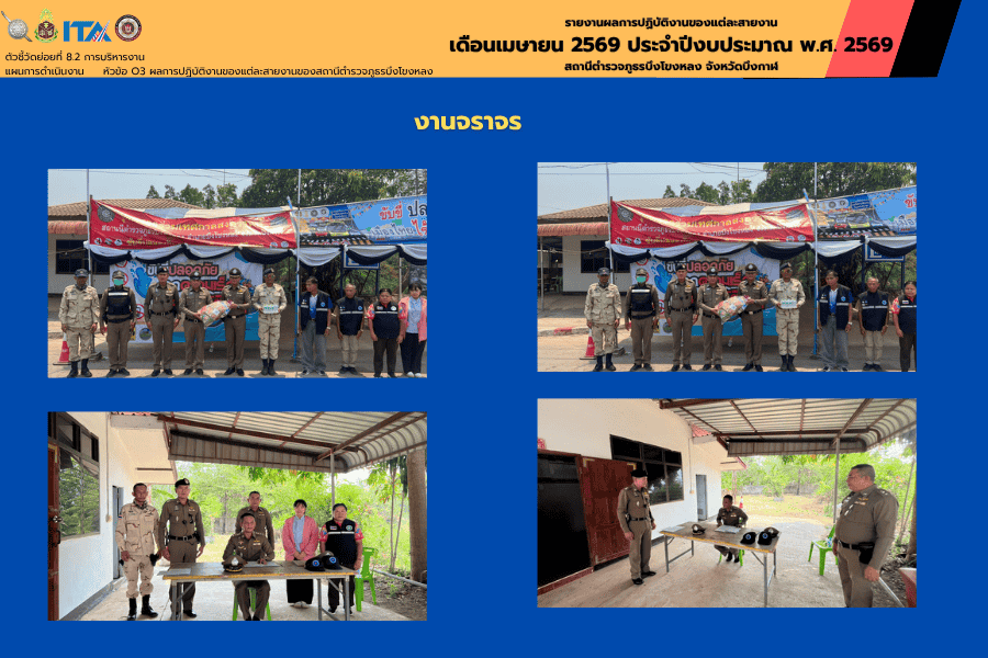 งานจราจร สภ.บึงโขงหลง รับการตรวจเยี่ยมจากรอง ผบก. ภ.จว.บึงกาฬ
