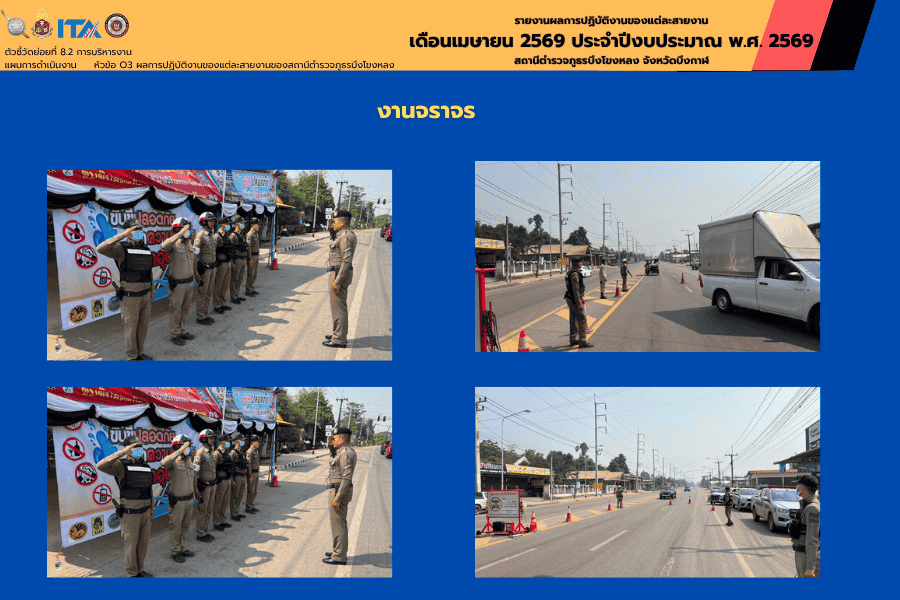 งานจราจร สภ.บึงโขงหลง ตั้งจุดตรวจป้องกันอาชญากรรมและวินัยจราจร