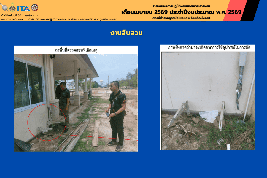 งานสืบสวน สภ.บึงโขงหลง ลงพื้นที่ติดตามเหตุลักทรัพย์