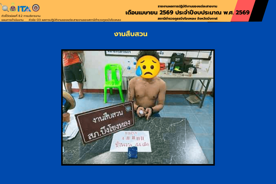 งานสืบสวน สภ.บึงโขงหลง จับกุมผู้ต้องหา