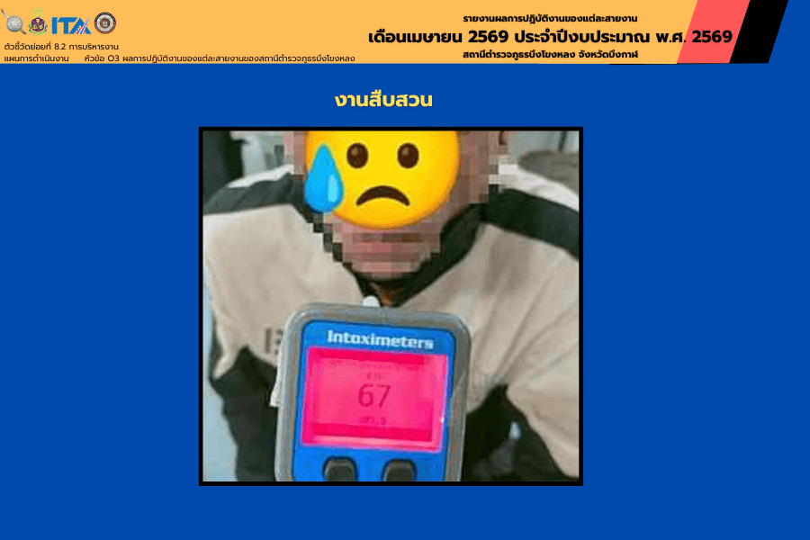 งานสืบสวน สภ.บึงโขงหลง จับกุมผู้ต้องหาเมาแล้วขับ