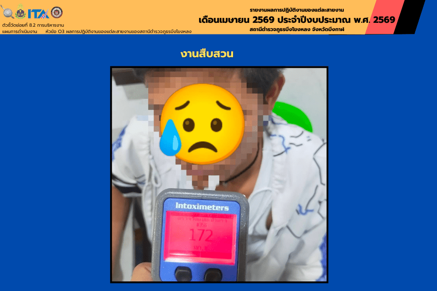 งานสืบสวน สภ.บึงโขงหลง จับกุมผู้ต้องหาเมาแล้วขับ