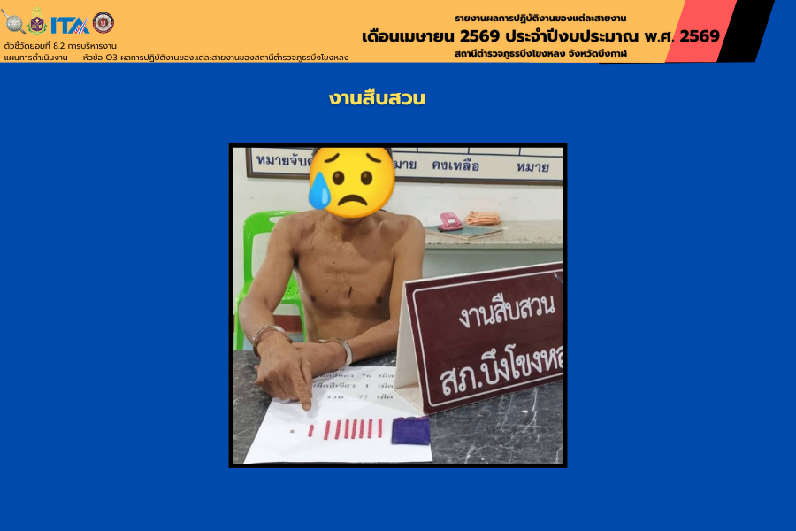 งานสืบสวน สภ.บึงโขงหลง จับกุมผู้ต้องหาคดียาเสพติด